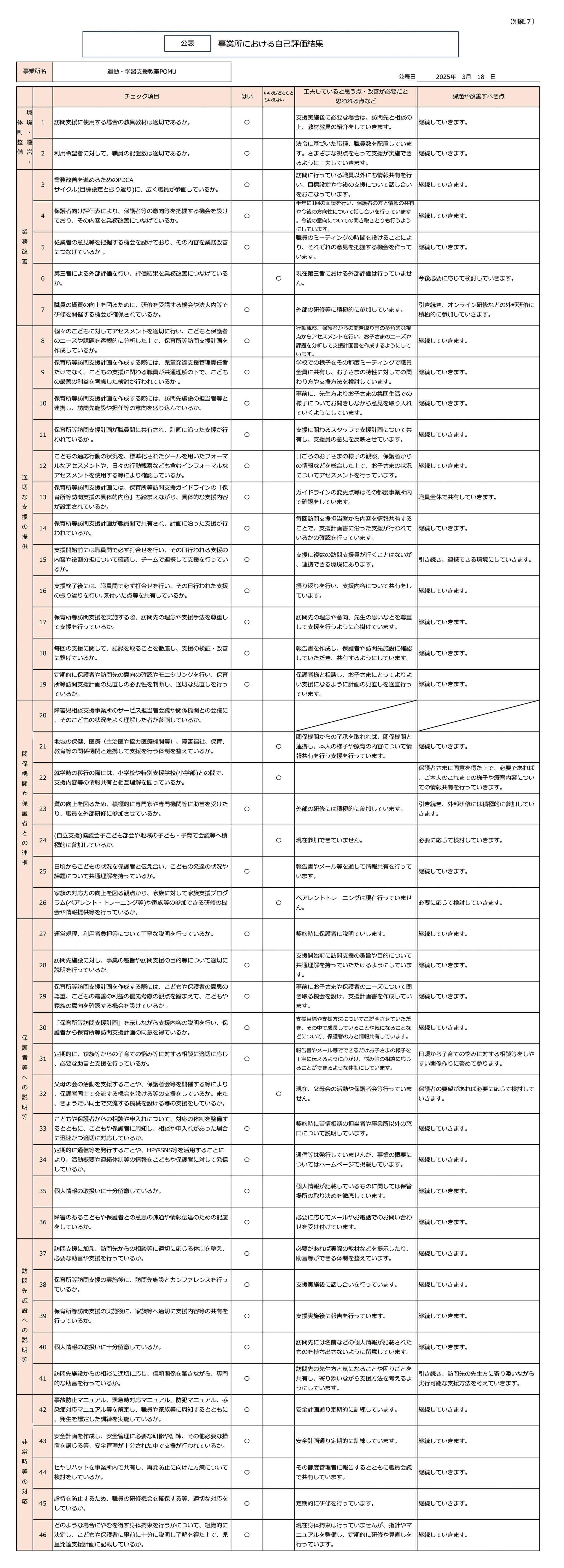 自己評価表 保育所等