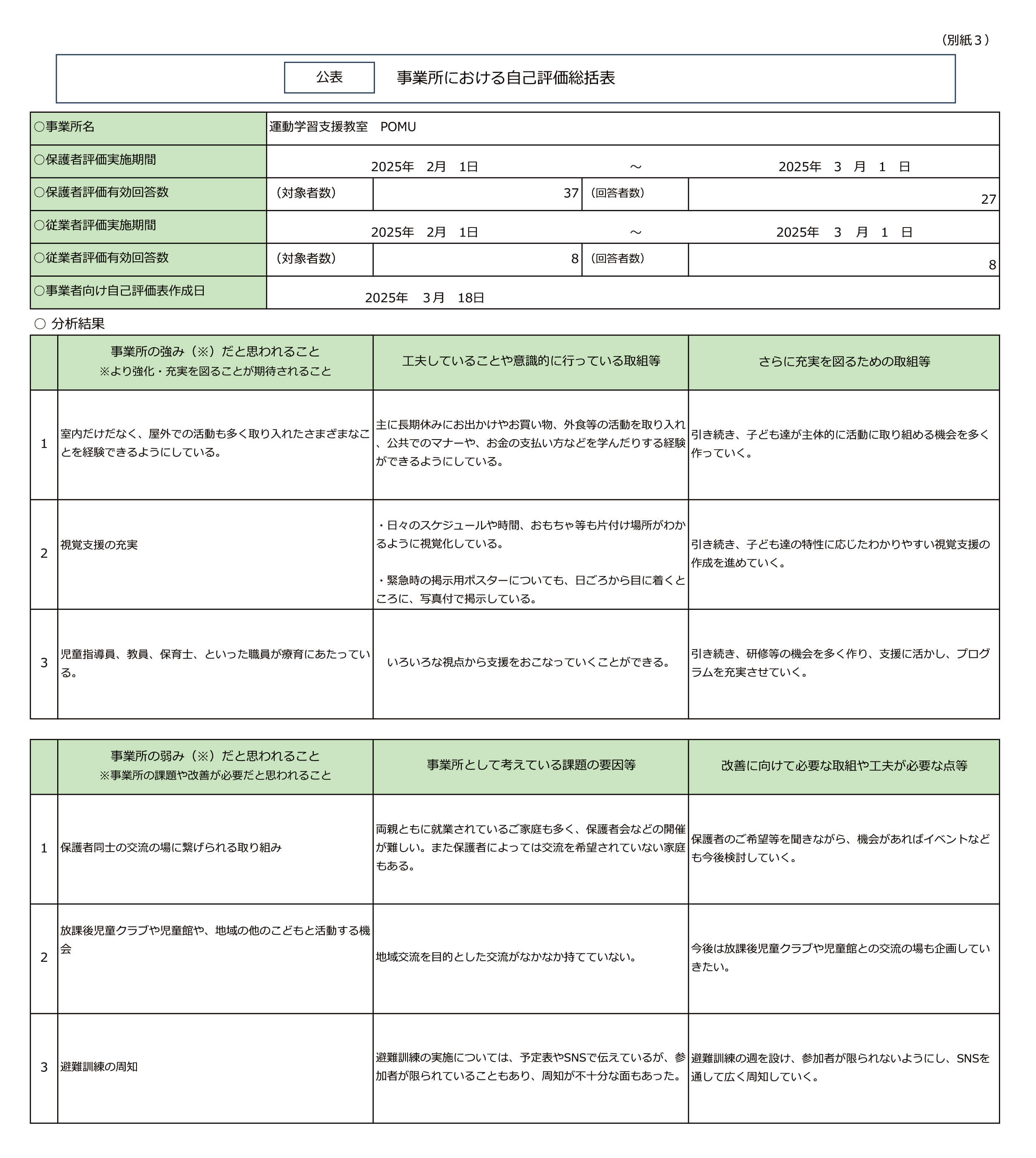 自己評価表 放課後等