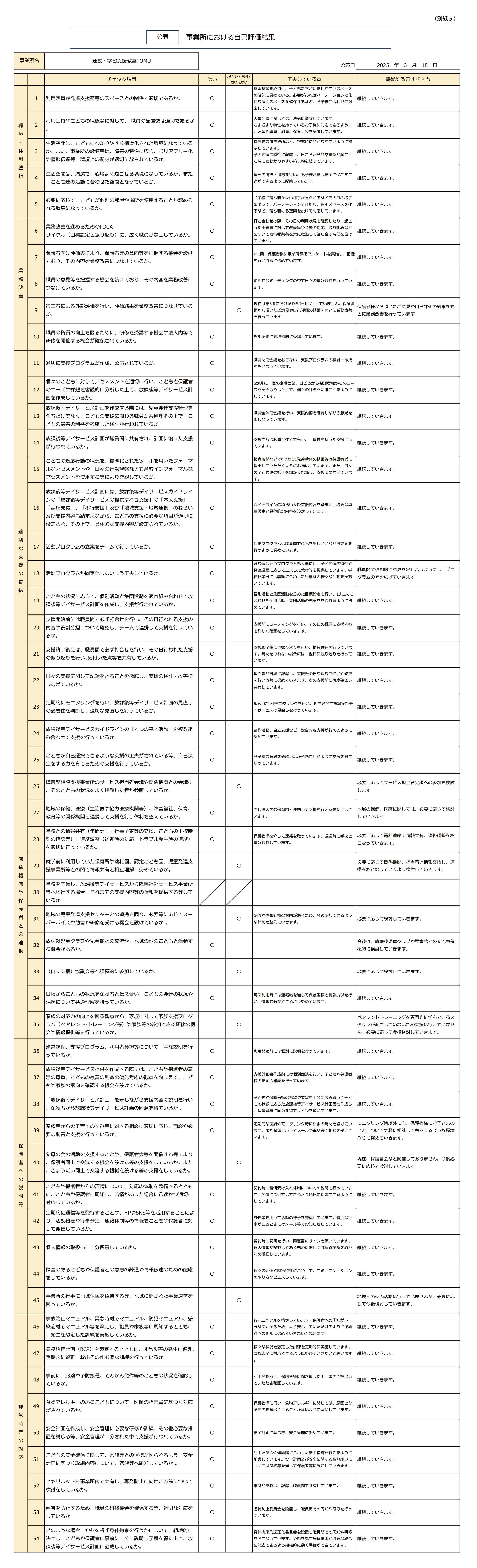 自己評価表 放課後等